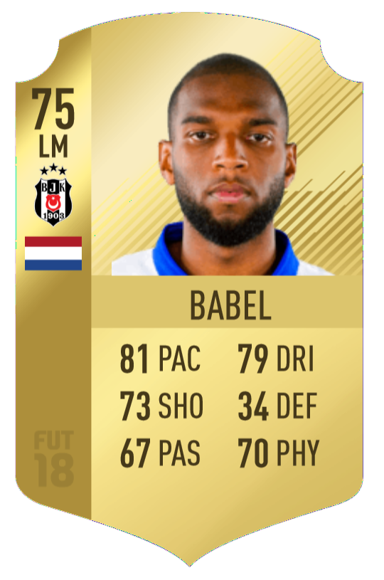 Babel