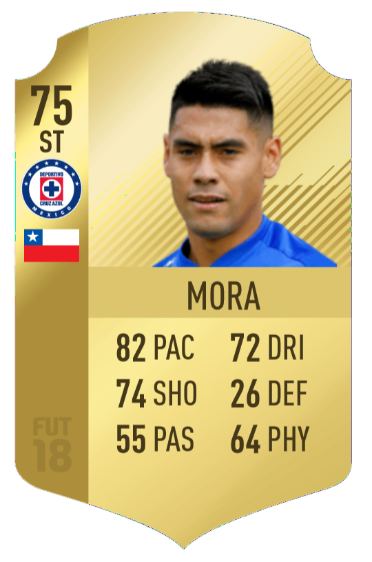 Mora