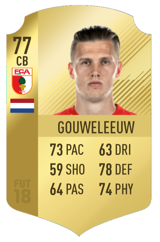 Gouweleeuw
