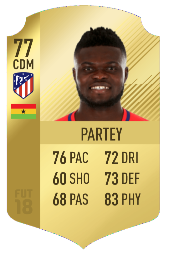 Partey