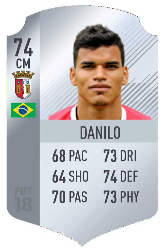 Danilo