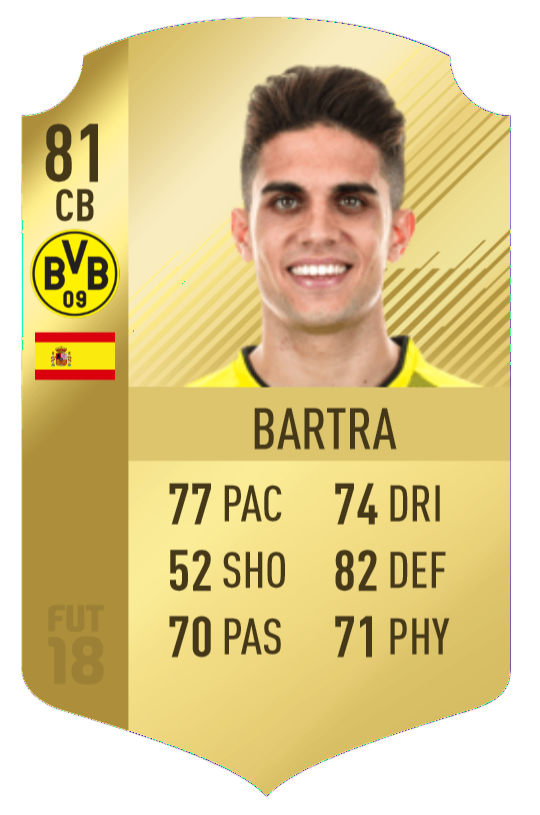 Bartra