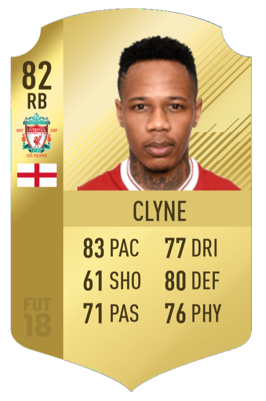 Clyne