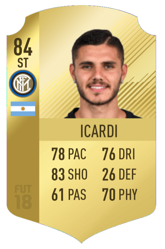 Icardi