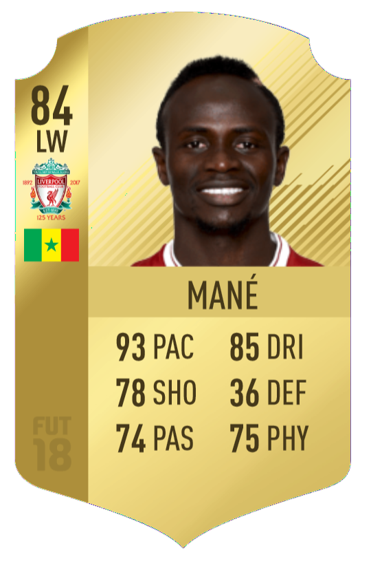 Mané